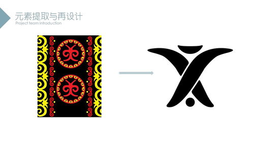 彝魂 AR技術賦能下的彝族文化創意設計與咨詢新篇章